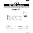 JVC RX662VBK Instrukcja Serwisowa