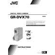 JVC GR-DVX70A Instrukcja Obsługi