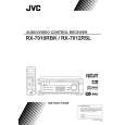 JVC RX-7012RSLEN Instrukcja Obsługi
