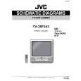 JVC TV-20F243 Schematy
