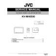 JVC KV-MH6500 Instrukcja Serwisowa