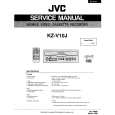 JVC KZV10 Instrukcja Serwisowa