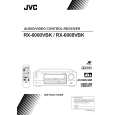 JVC RX-6008VBKJ Instrukcja Obsługi