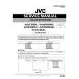 JVC AV32R250EKS/A Instrukcja Serwisowa