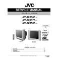 JVC AV32S565 Instrukcja Serwisowa