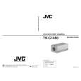 JVC TK-C1460U Instrukcja Obsługi
