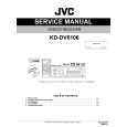 JVC KD-DV6106 for AU Instrukcja Serwisowa