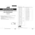 JVC UXV10U Instrukcja Serwisowa