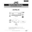 JVC CHPKL1R Instrukcja Serwisowa