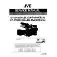 JVC GYDV5000E Instrukcja Serwisowa