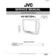 JVC AVN21204/SA Instrukcja Serwisowa