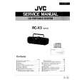 JVC RC-X3 Instrukcja Serwisowa