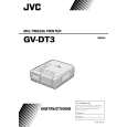 JVC GV-DT3 Instrukcja Obsługi