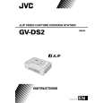 JVC GV-DS2E Instrukcja Obsługi