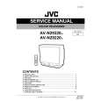 JVC AVN29220/R Instrukcja Serwisowa