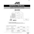 JVC UXH33/EE Instrukcja Serwisowa