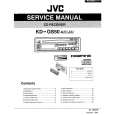 JVC KDGS50 Instrukcja Serwisowa