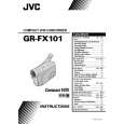 JVC GRFX101EK Instrukcja Obsługi