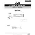JVC KSF160 Instrukcja Serwisowa