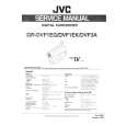 JVC GR-DVF3A Instrukcja Serwisowa