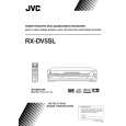 JVC RX-DV5SL Instrukcja Obsługi