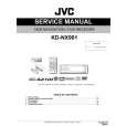 JVC KD-NX901 for EU Instrukcja Serwisowa