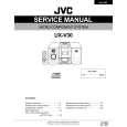 JVC UXV30 Instrukcja Serwisowa