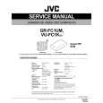 JVC VUFC1KUS Instrukcja Serwisowa