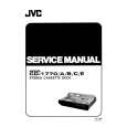 JVC CD1770A/B... Instrukcja Serwisowa