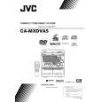 JVC MX-DVA5UW Instrukcja Obsługi