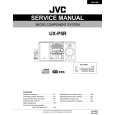 JVC CAUXP5R Instrukcja Serwisowa