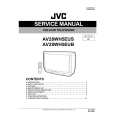 JVC AV28WH5EUB Instrukcja Serwisowa