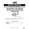 JVC GR-DF570AC Instrukcja Serwisowa