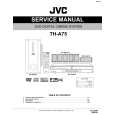 JVC THA75 Instrukcja Serwisowa