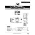 JVC UX7000 Instrukcja Serwisowa