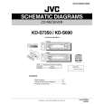 JVC KD-S690 Schematy