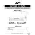JVC RXDV31SL/UJ/UC Instrukcja Serwisowa