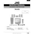 JVC THV70 Instrukcja Serwisowa