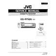JVC KSRT626C/J Instrukcja Serwisowa