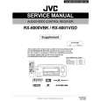 JVC RX6001VGD Instrukcja Serwisowa