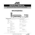 JVC HRDVS3EU/EA Instrukcja Serwisowa