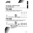 JVC TH-A85AS Instrukcja Obsługi
