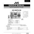 JVC UXG66 Instrukcja Serwisowa