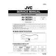 JVC AV36D201 Instrukcja Serwisowa