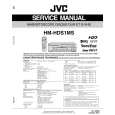 JVC HMHDS1MS Instrukcja Serwisowa