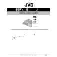 JVC GRDF550US Instrukcja Serwisowa