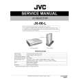 JVC JX-66-L for UC Instrukcja Serwisowa