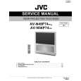 JVC AVN48P74 Instrukcja Serwisowa