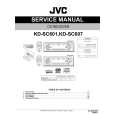 JVC KD-SC601 Instrukcja Serwisowa