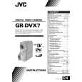 JVC GR-DVX7EK Instrukcja Obsługi